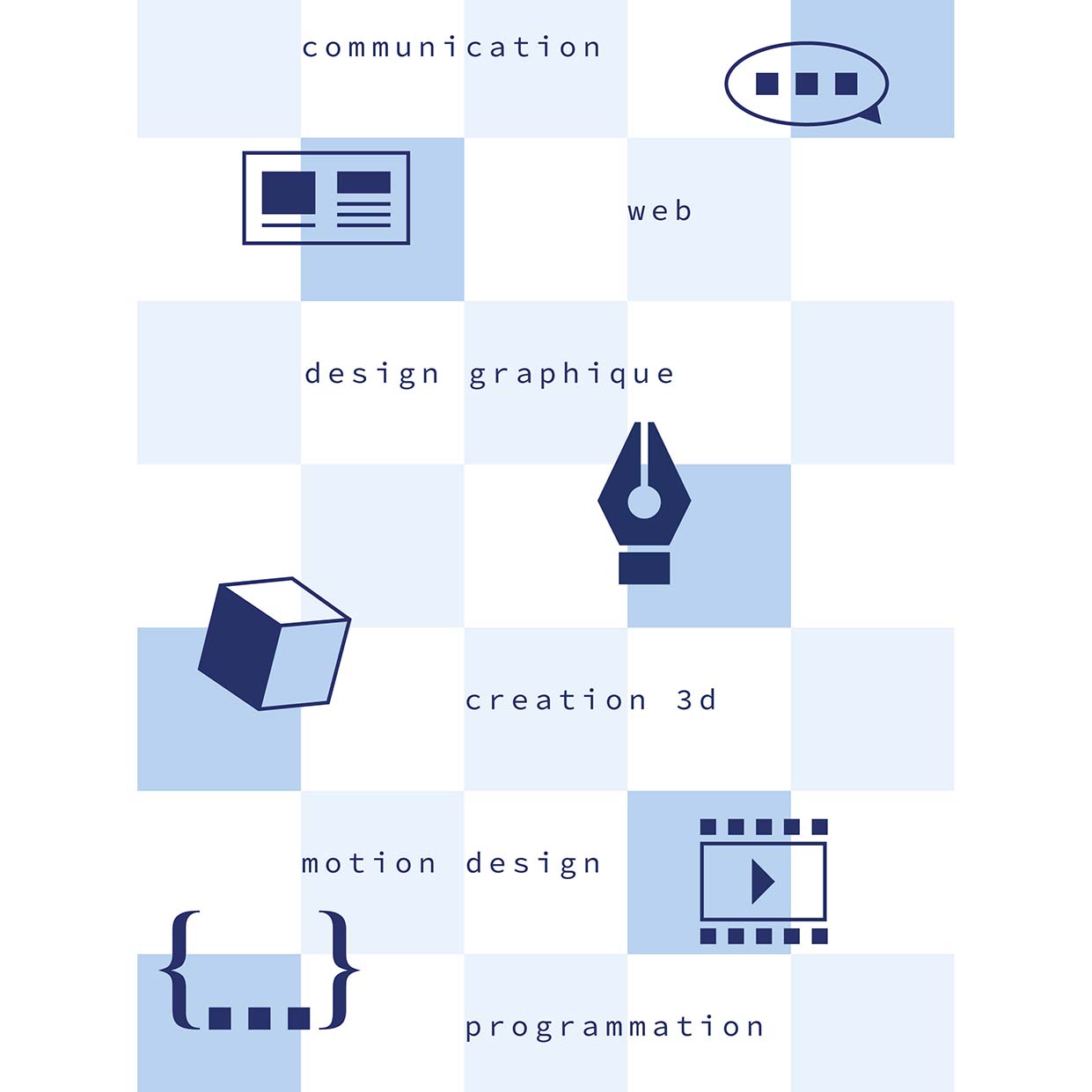 image de présentation du projet de création de pictogrammes